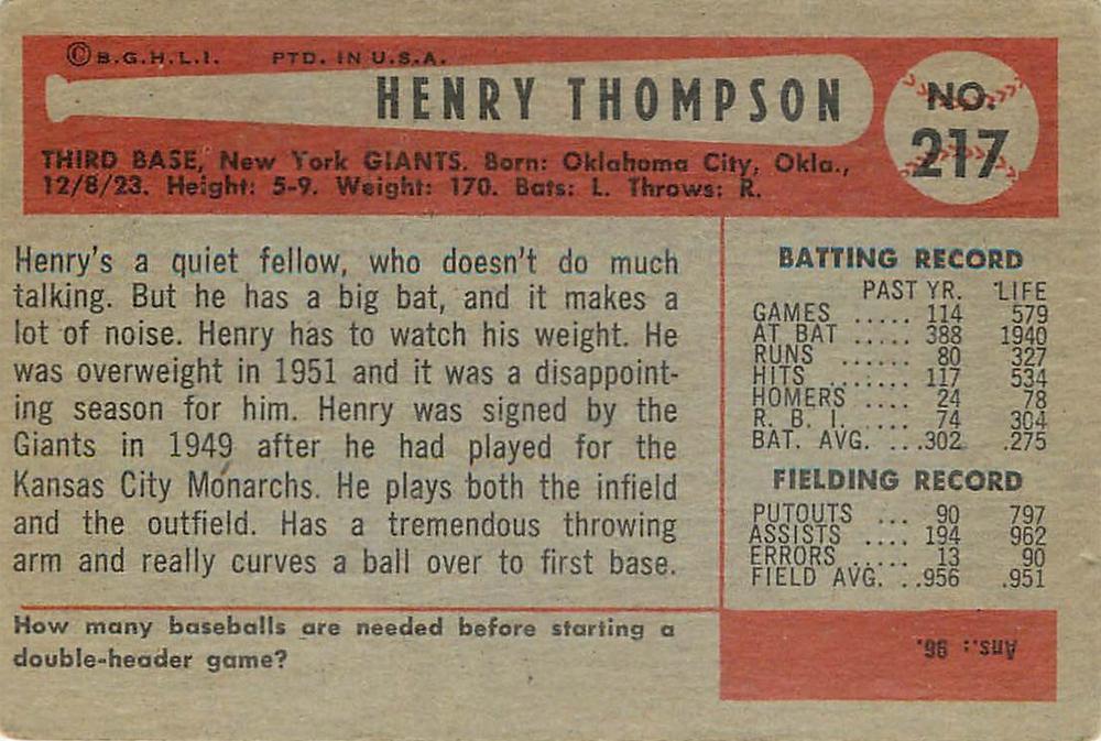 Hank Thompson  baseball card collectible - Main Image 2