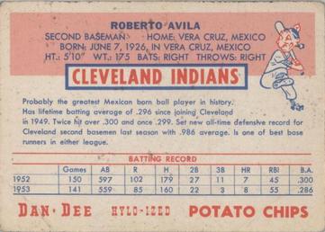 Bob Avila  baseball card collectible - Main Image 2