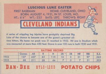 Luke Easter  baseball card collectible - Main Image 2