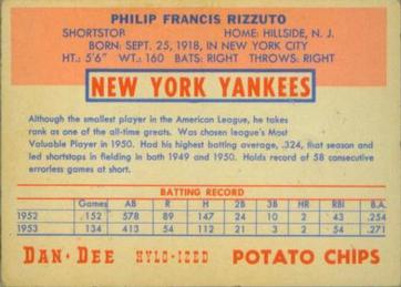 Phil Rizzuto  baseball card collectible - Main Image 2