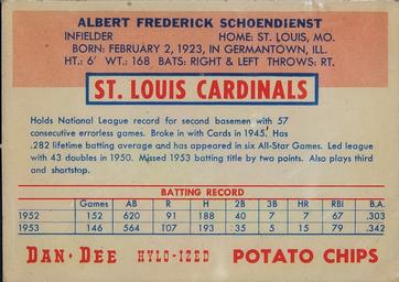 Red Schoendienst  baseball card collectible - Main Image 2