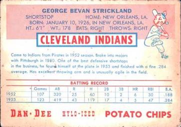 George Strickland  baseball card collectible - Main Image 2