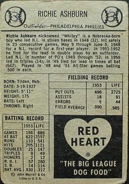 Richie Ashburn  baseball card collectible - Main Image 2