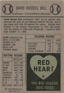 Gus Bell  baseball card collectible - Main Image 2