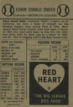 Duke Snider  baseball card collectible - Main Image 2