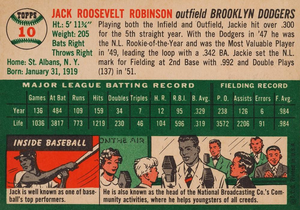 Jackie Robinson  baseball card collectible - Main Image 2