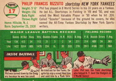 Phil Rizzuto  baseball card collectible - Main Image 2