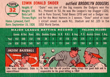 Duke Snider  baseball card collectible - Main Image 2