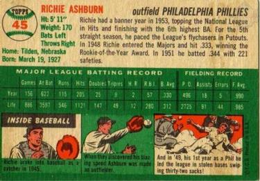 Richie Ashburn  baseball card collectible - Main Image 2