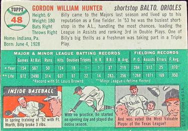 Billy Hunter  baseball card collectible - Main Image 2