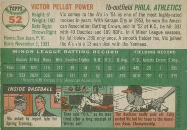 Vic Power  baseball card collectible - Main Image 2