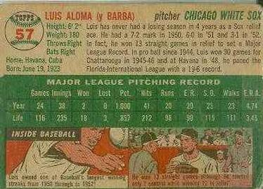 Luis Aloma  baseball card collectible - Main Image 2