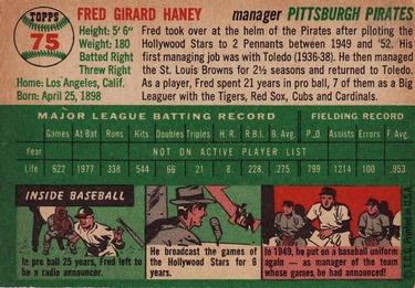 Fred Haney  baseball card collectible - Main Image 2