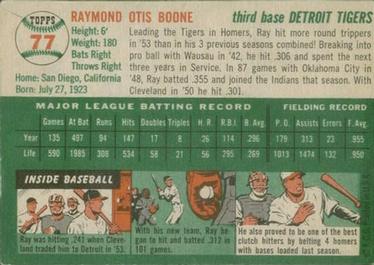 Ray Boone  baseball card collectible - Main Image 2