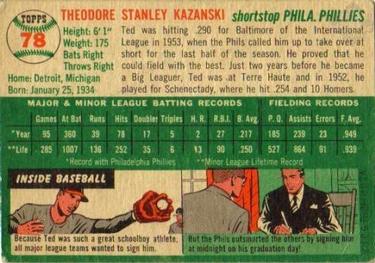 Ted Kazanski  baseball card collectible - Main Image 2