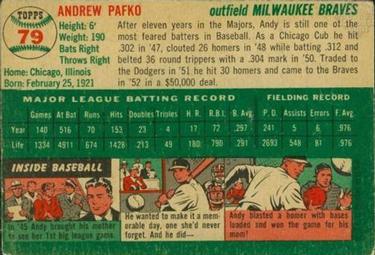 Andy Pafko  baseball card collectible - Main Image 2