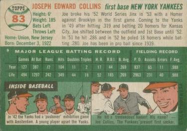Joe Collins  baseball card collectible - Main Image 2