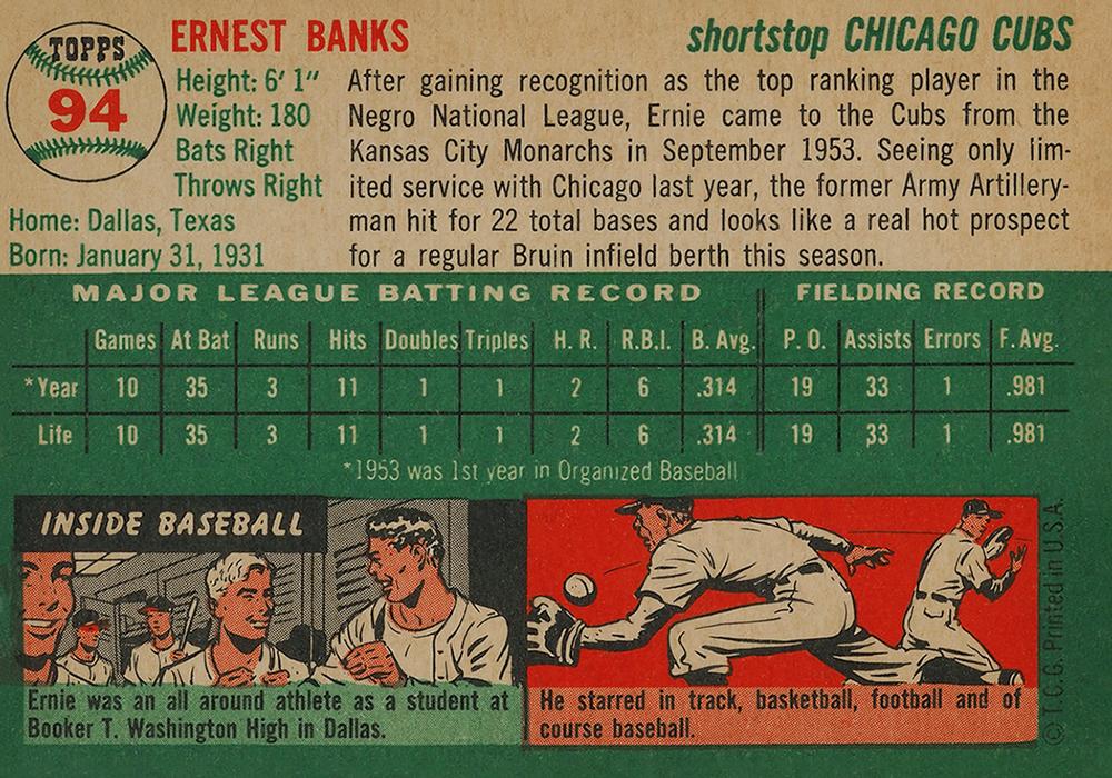 Ernie Banks  baseball card collectible - Main Image 2