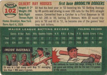 Gil Hodges  baseball card collectible - Main Image 2