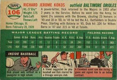 Dick Kokos  baseball card collectible - Main Image 2