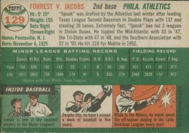 Forrest Jacobs  baseball card collectible - Main Image 2