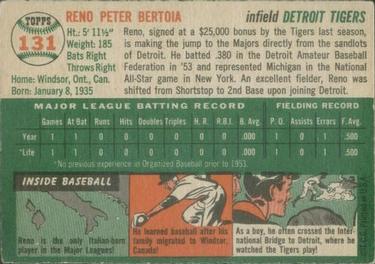 Reno Bertoia  baseball card collectible - Main Image 2