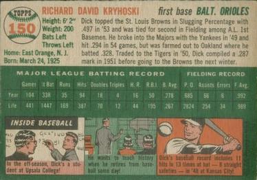 Dick Kryhoski  baseball card collectible - Main Image 2