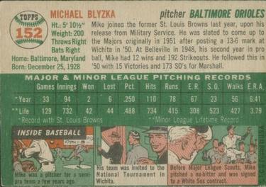 Mike Blyzka  baseball card collectible - Main Image 2