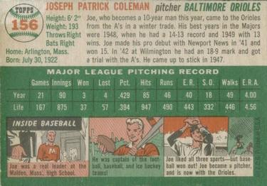 Joe Coleman  baseball card collectible - Main Image 2