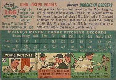 Johnny Podres  baseball card collectible - Main Image 2