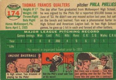 Tom Qualters  baseball card collectible - Main Image 2