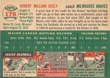 Bob Keely  baseball card collectible - Main Image 2