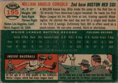 Bill Consolo  baseball card collectible - Main Image 2