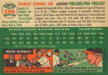 Stan Jok  baseball card collectible - Main Image 2