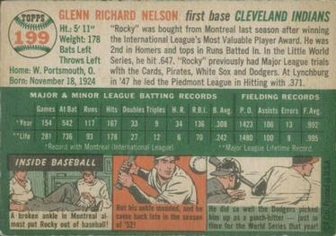 Rocky Nelson  baseball card collectible - Main Image 2