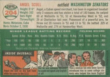Angel Scull  baseball card collectible - Main Image 2