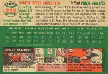 Mickey Micelotta  baseball card collectible - Main Image 2