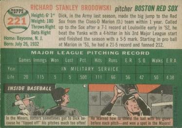 Dick Brodowski  baseball card collectible - Main Image 2