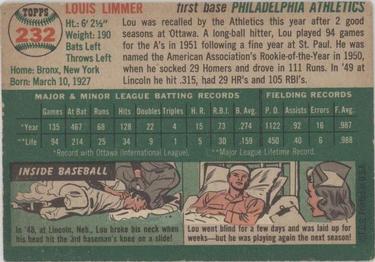 Lou Limmer  baseball card collectible - Main Image 2