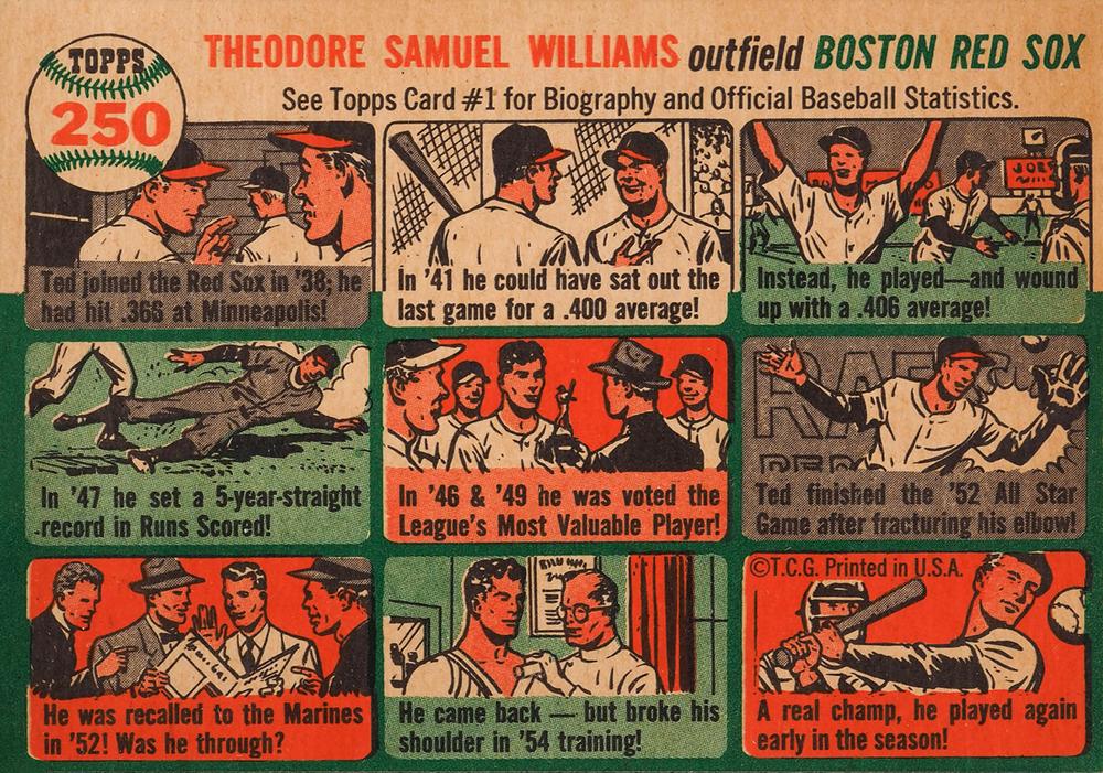 Ted Williams  baseball card collectible - Main Image 2