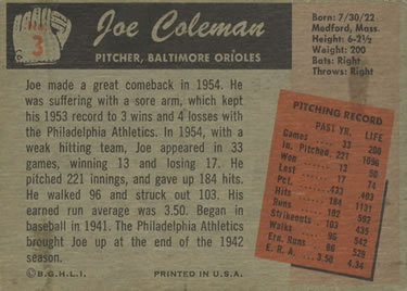 Joe Coleman  baseball card collectible - Main Image 2
