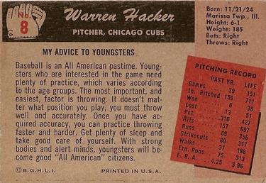 Warren Hacker  baseball card collectible - Main Image 2