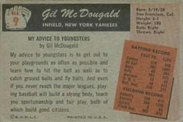 Gil McDougald  baseball card collectible - Main Image 2