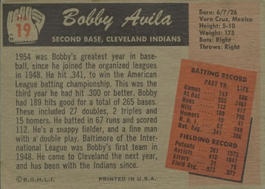 Bobby Avila  baseball card collectible - Main Image 2