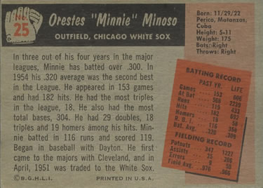 Orestes "Minnie” Minoso  baseball card collectible - Main Image 2