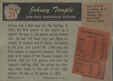 Johnny Temple  baseball card collectible - Main Image 2