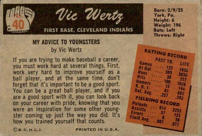 Vic Wertz  baseball card collectible - Main Image 2