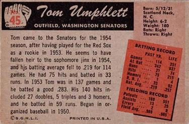 Tom Umphlett  baseball card collectible - Main Image 2