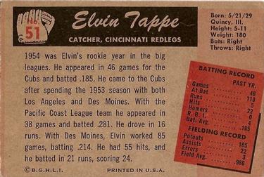 Elvin Tappe  baseball card collectible - Main Image 2