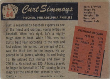 Curt Simmons  baseball card collectible - Main Image 2